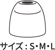 クローズ型 サイズ展開：S・M・L